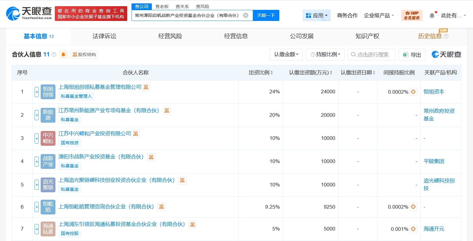 常州溧阳启帆战新产业投资基金登记成立出资额10亿