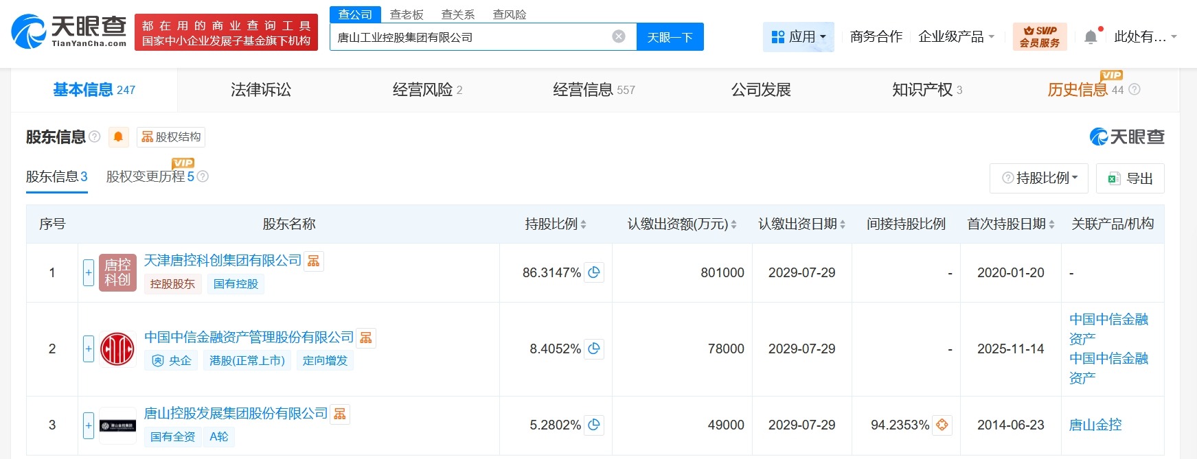 中信金融资产入股唐山工业控股集团后者增资至92.8亿