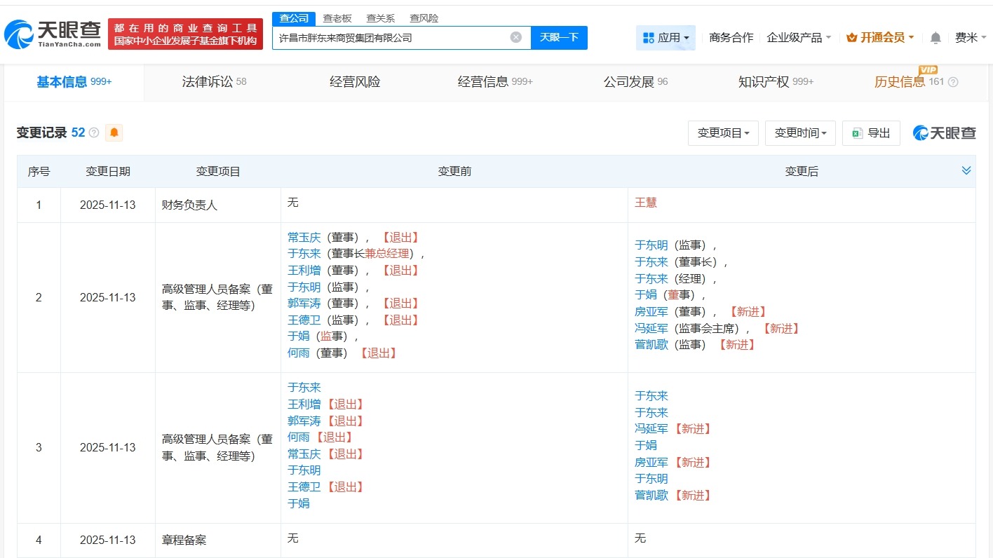 胖东来集团发生高管变更