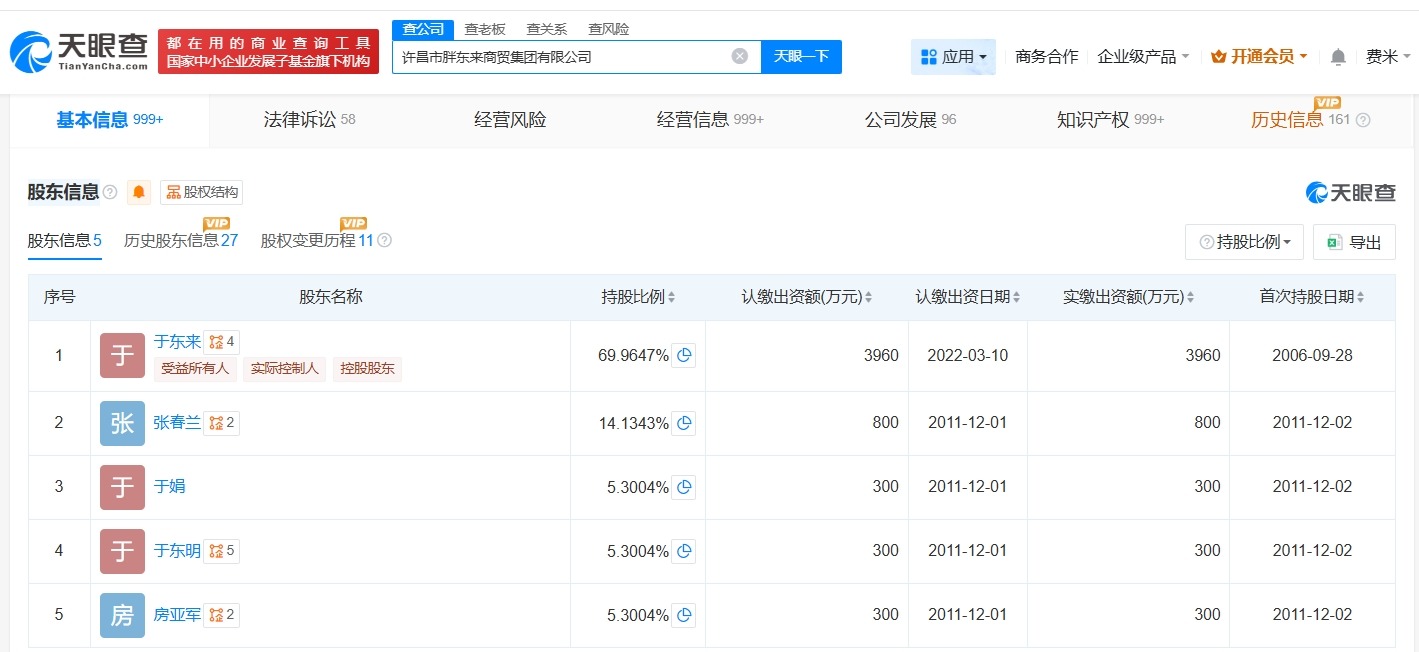 胖东来集团发生高管变更