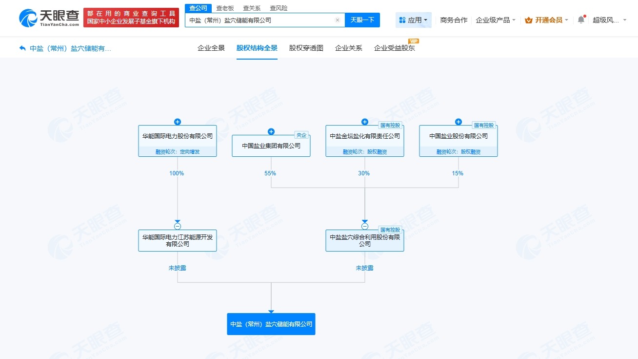 华能国际、中盐集团在常州成立盐穴储能公司注册资本1.2亿