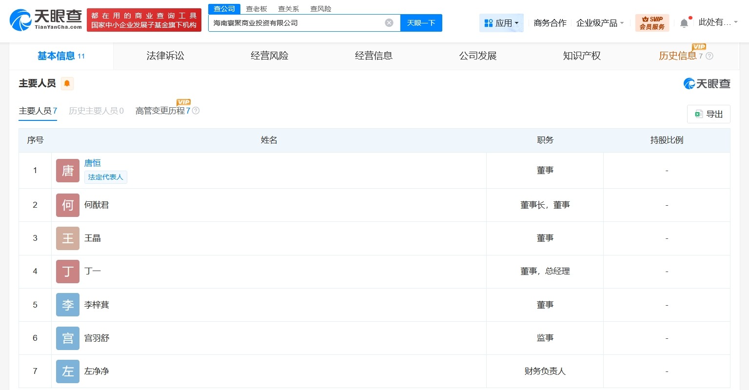 何猷君等在海南成立商业投资公司注册资本1000万