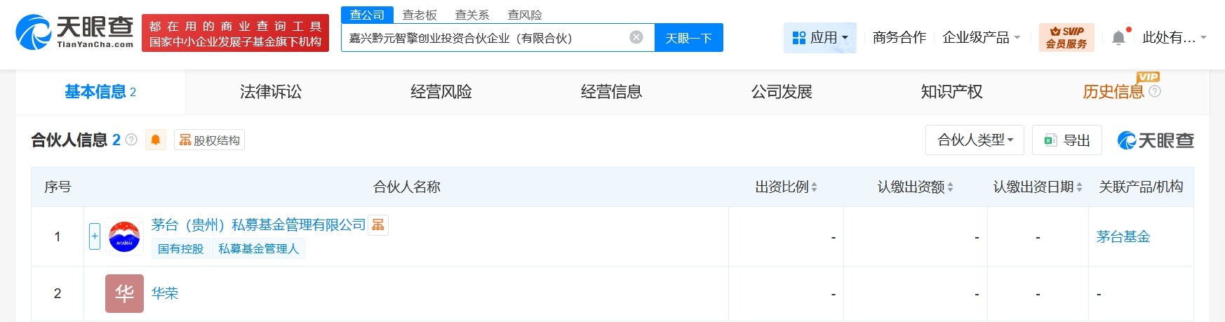 茅台等在嘉兴成立黔元智擎创业投资合伙企业出资额1.01亿