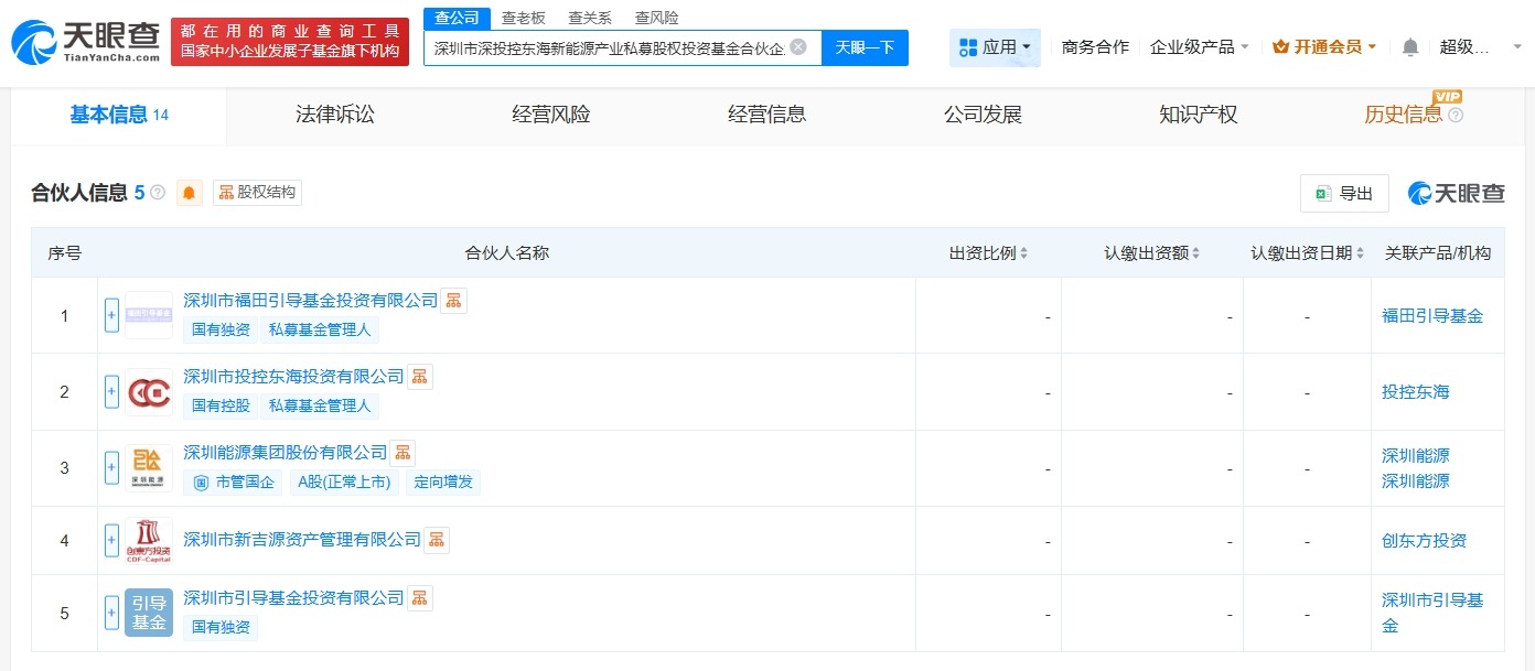 #深圳能源等成立新能源产业私募基金# 出资额10亿