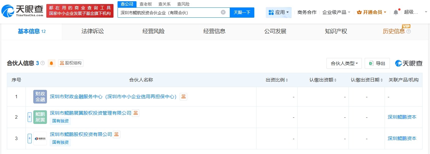 深圳鲲鹏资本等成立鲲航投资合伙企业出资额78.41亿