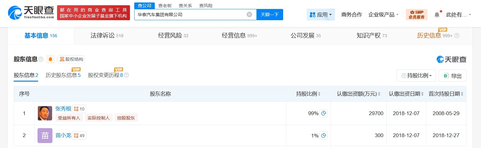 华泰汽车集团及张秀根等被恢复执行8.4亿