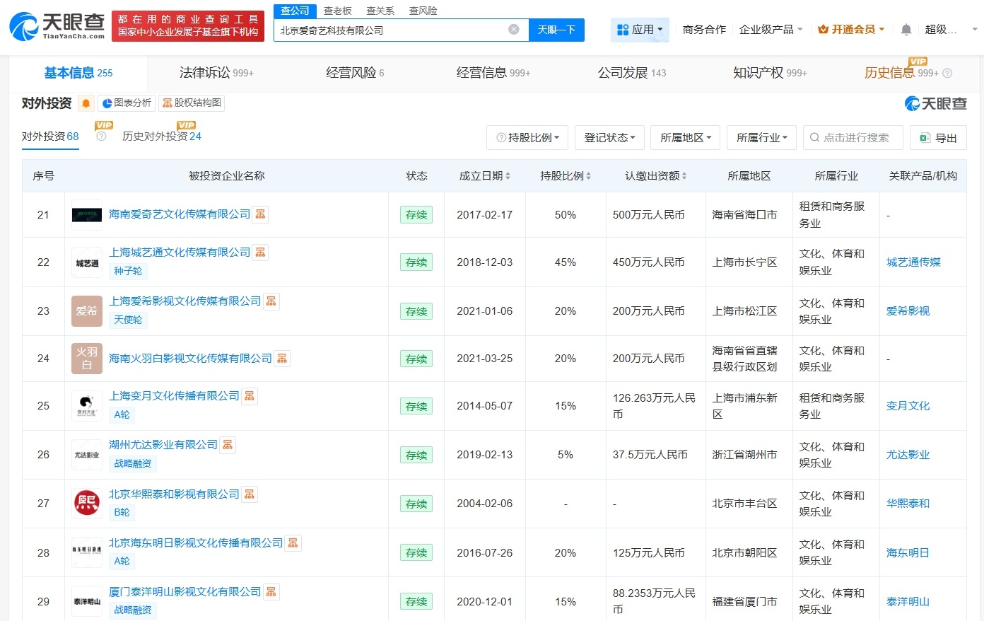 爱奇艺商业版图盘点爱奇艺由盈转亏