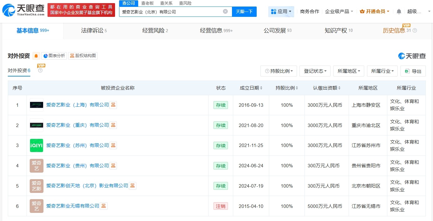 爱奇艺商业版图盘点爱奇艺由盈转亏