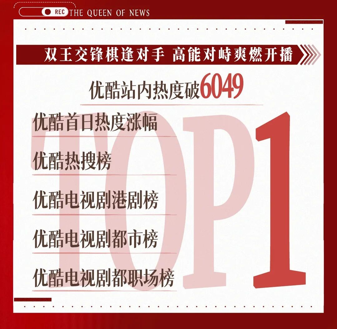 强势回归的《新闻女王2》，打破续集魔咒了吗？