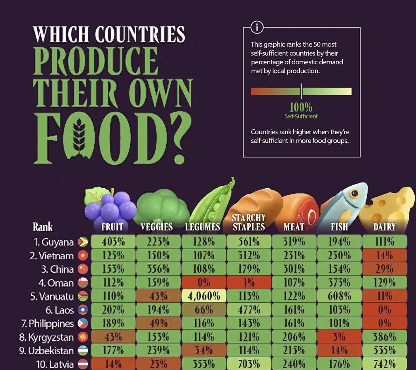 田埂下的 “数据基座”：育中国好种，端中国饭碗