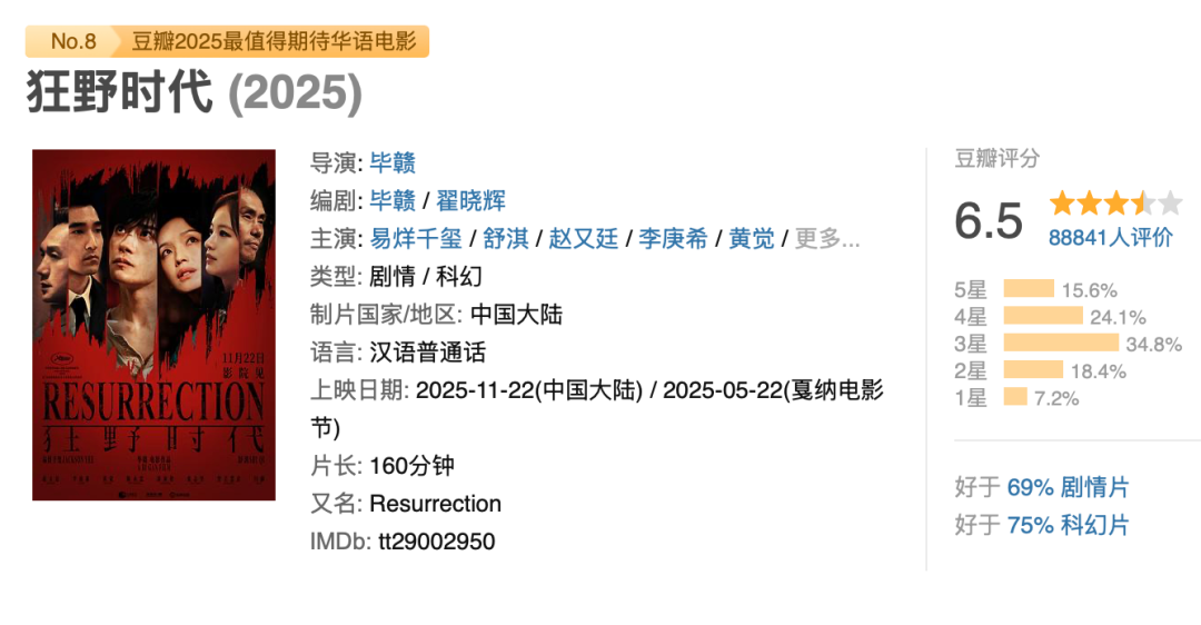 《狂野时代》的文青病，易烊千玺也遭不住