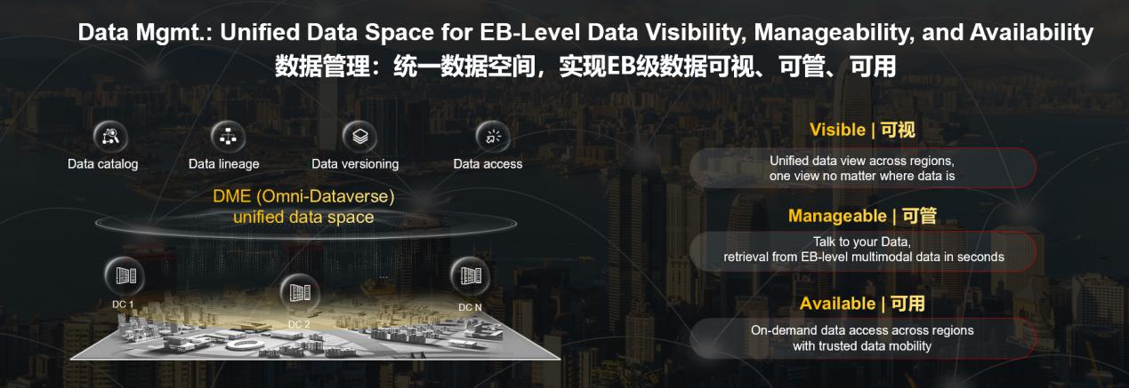 中国种业的破局之路：数据筑种基，智枢护民生