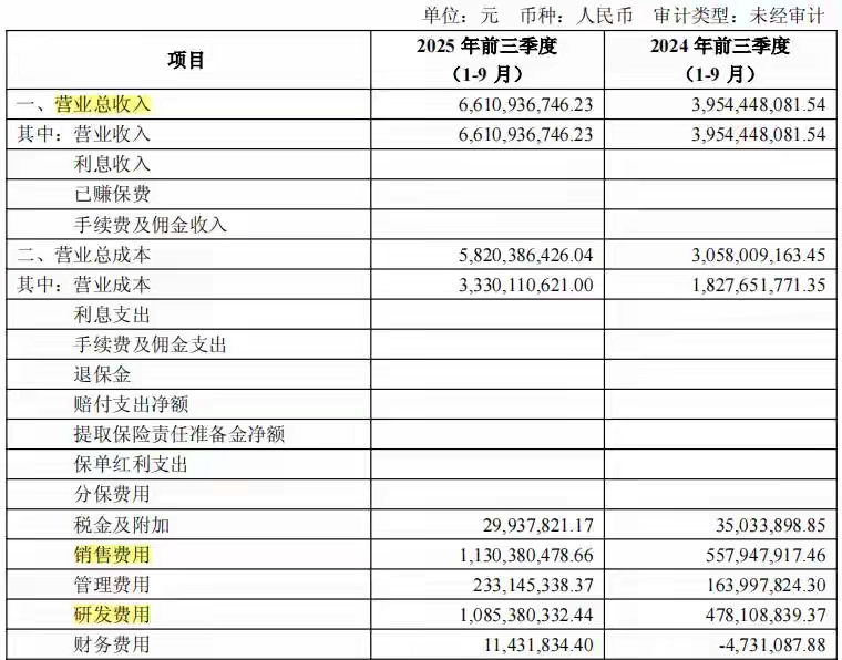 大疆影石掰手腕，智能影像“跨界”内卷