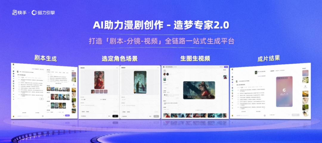 200亿漫剧大战，谁能再造下一个“红果”？