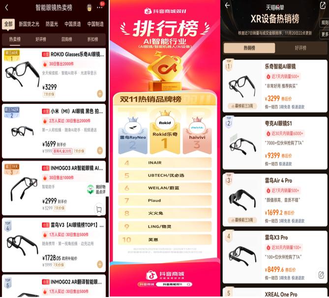 10万人共同选择的背后，Rokid乐奇有自己的“破圈秘籍”