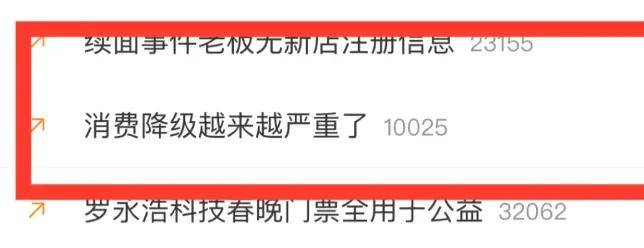 杀疯了！这届年轻人为抢一份剩菜盲盒，五星酒店后厨被挤爆……