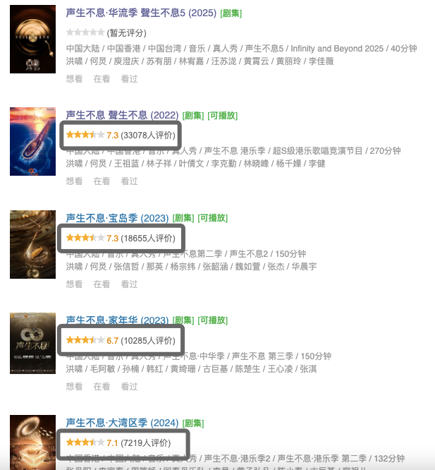 《声生不息》华流季陷“审美疲劳”，芒果音综还能创新吗？