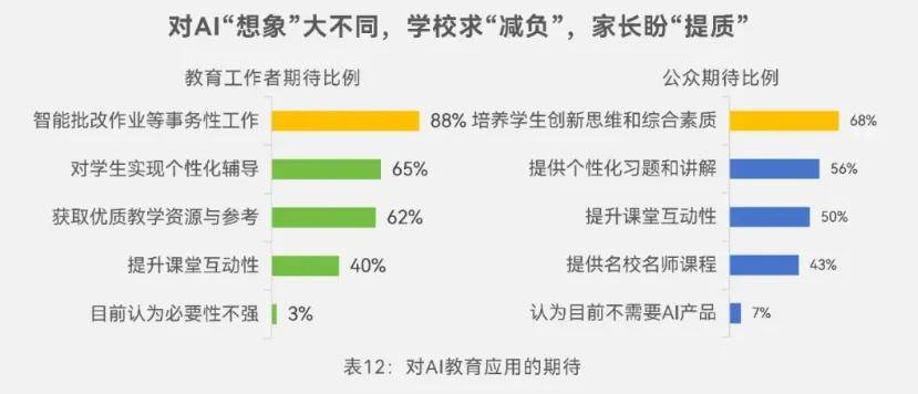 他们搞活了县中
