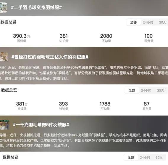 含1%羊毛号称纯羊毛！这届年轻人快被羊毛陷阱薅秃了……