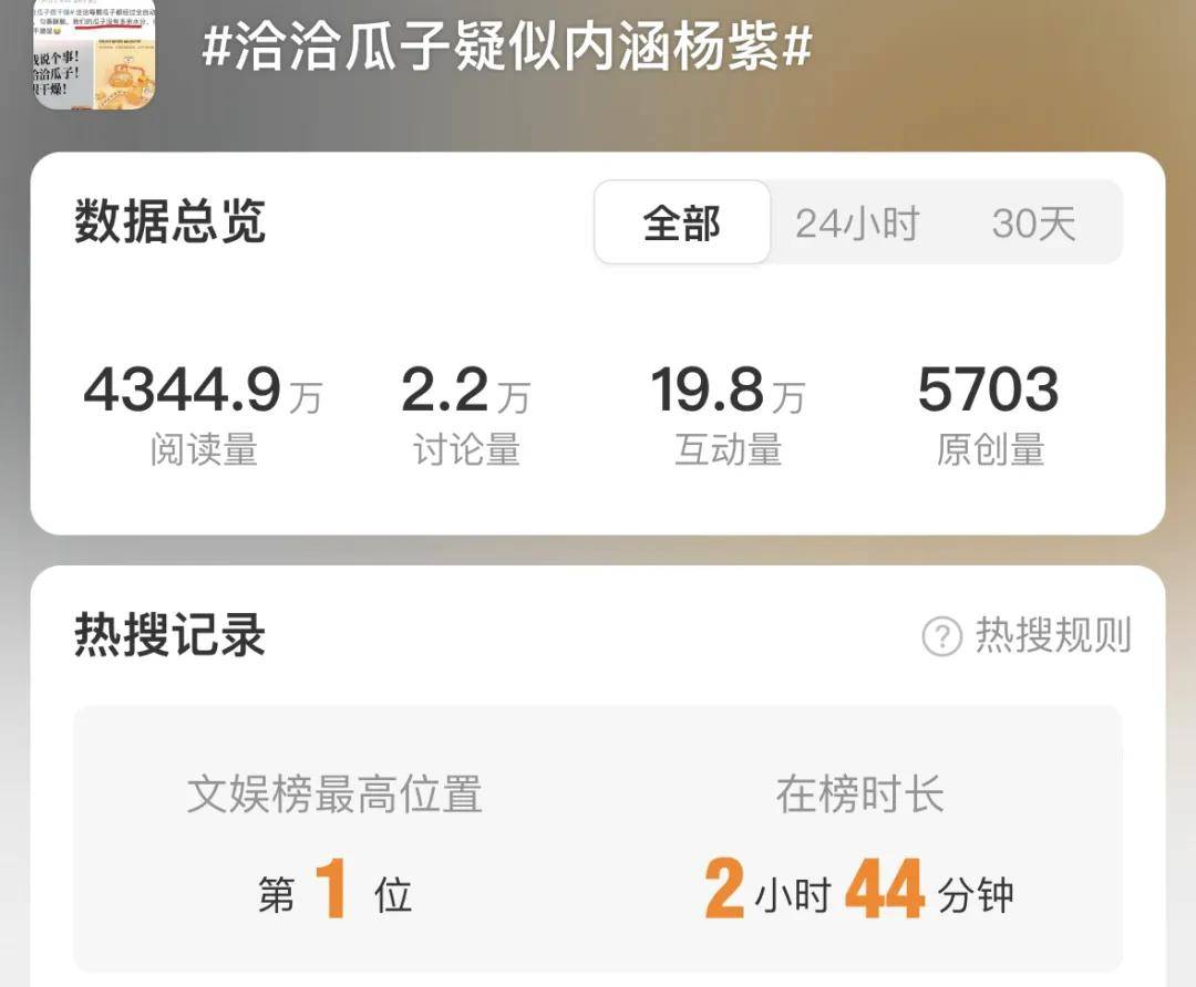 跟着洽洽瓜子起哄没水分的品牌，排队向杨紫粉丝道歉……