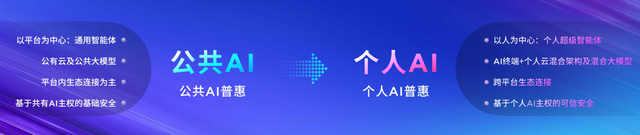 个人AI时代已来！四十载强强携手，联想与英特尔共建AI PC新生态