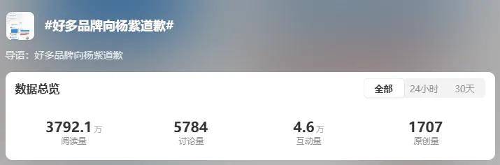 跟着洽洽瓜子起哄没水分的品牌，排队向杨紫粉丝道歉……