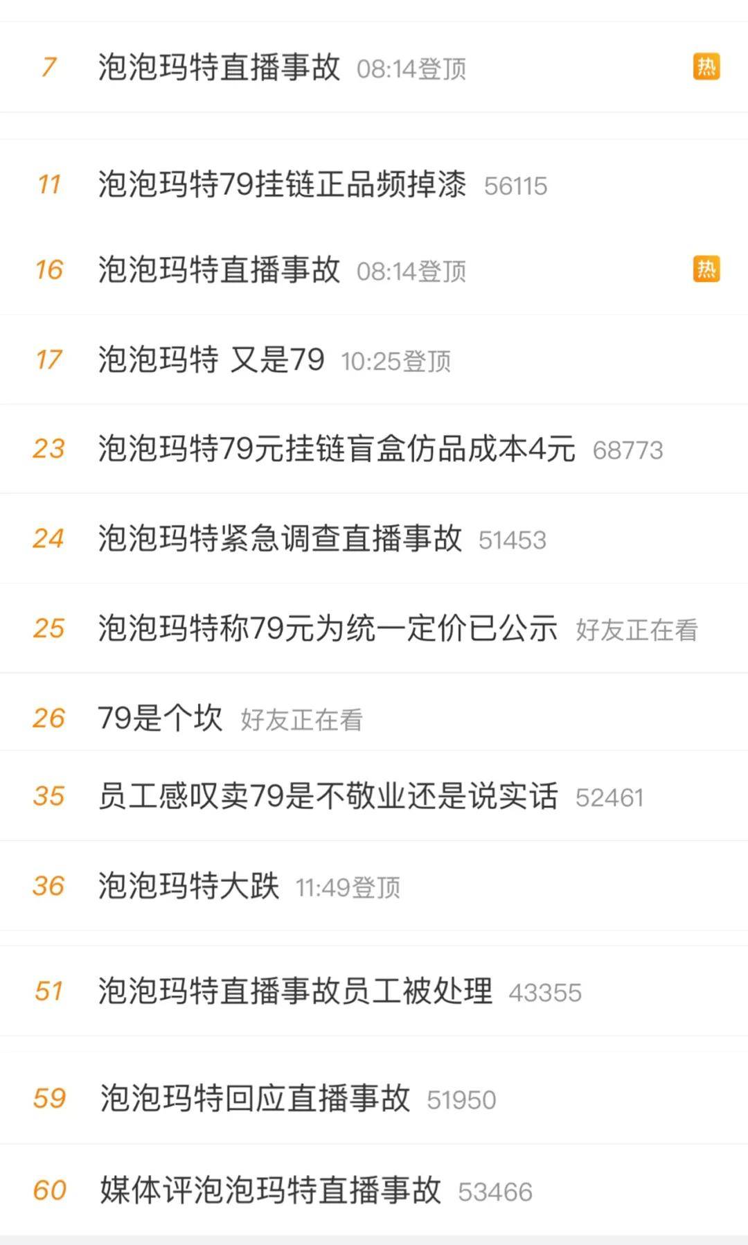 vivo员工捅了大娄子？直播间置顶不需女用户评论被骂上热搜