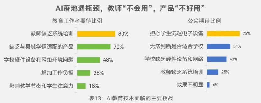 他们搞活了县中