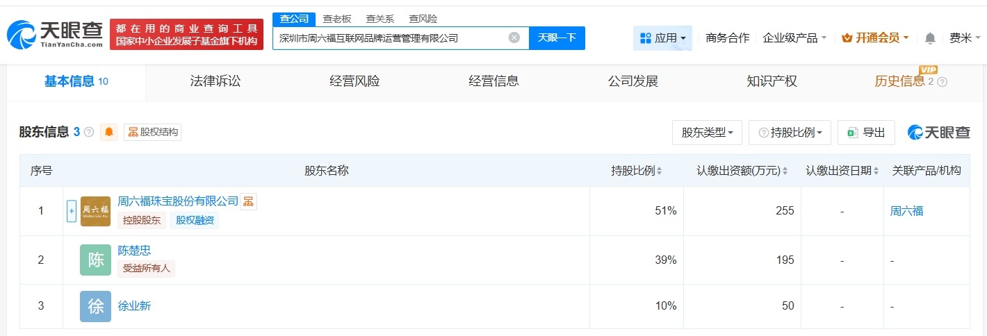 周六福等在深圳成立互联网品牌运营管理公司注册资本500万