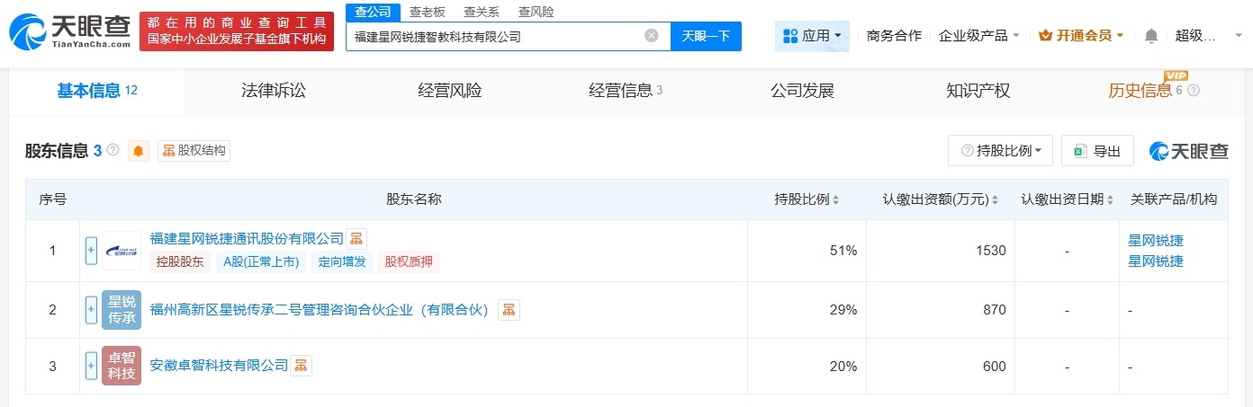 星网锐捷等成立智教科技公司注册资本3000万