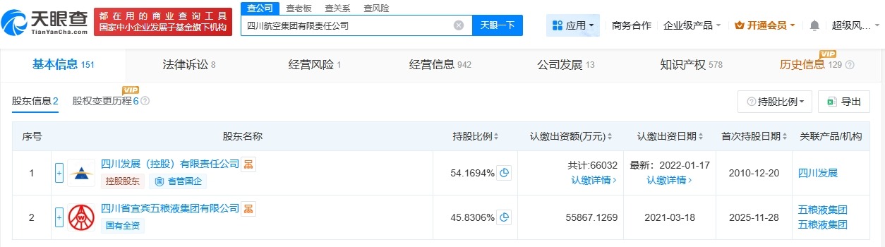 五粮液集团入股四川航空集团完成工商变更后者增资至12.19亿