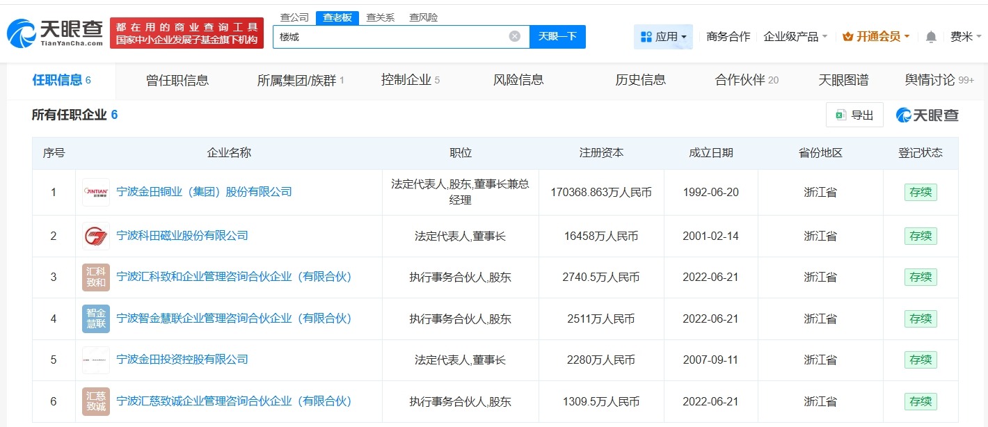 盘点分34亿元股票宁波富豪商业版图