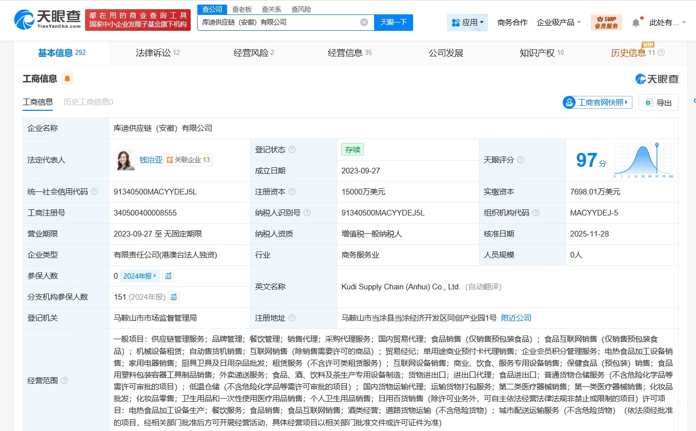 库迪咖啡旗下安徽供应链公司增资至1.5亿美元增幅50%