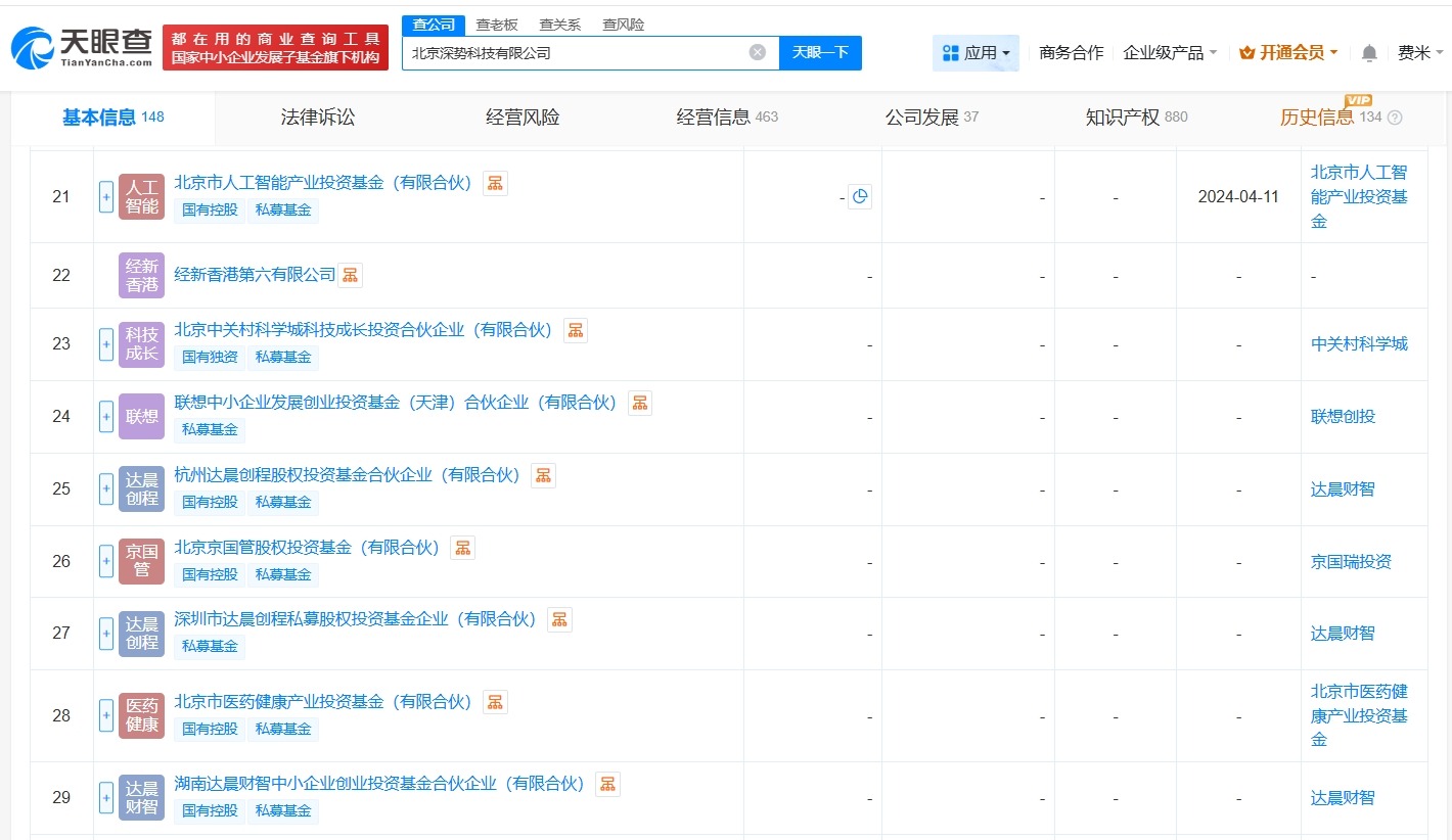 联想旗下基金等入股深势科技
