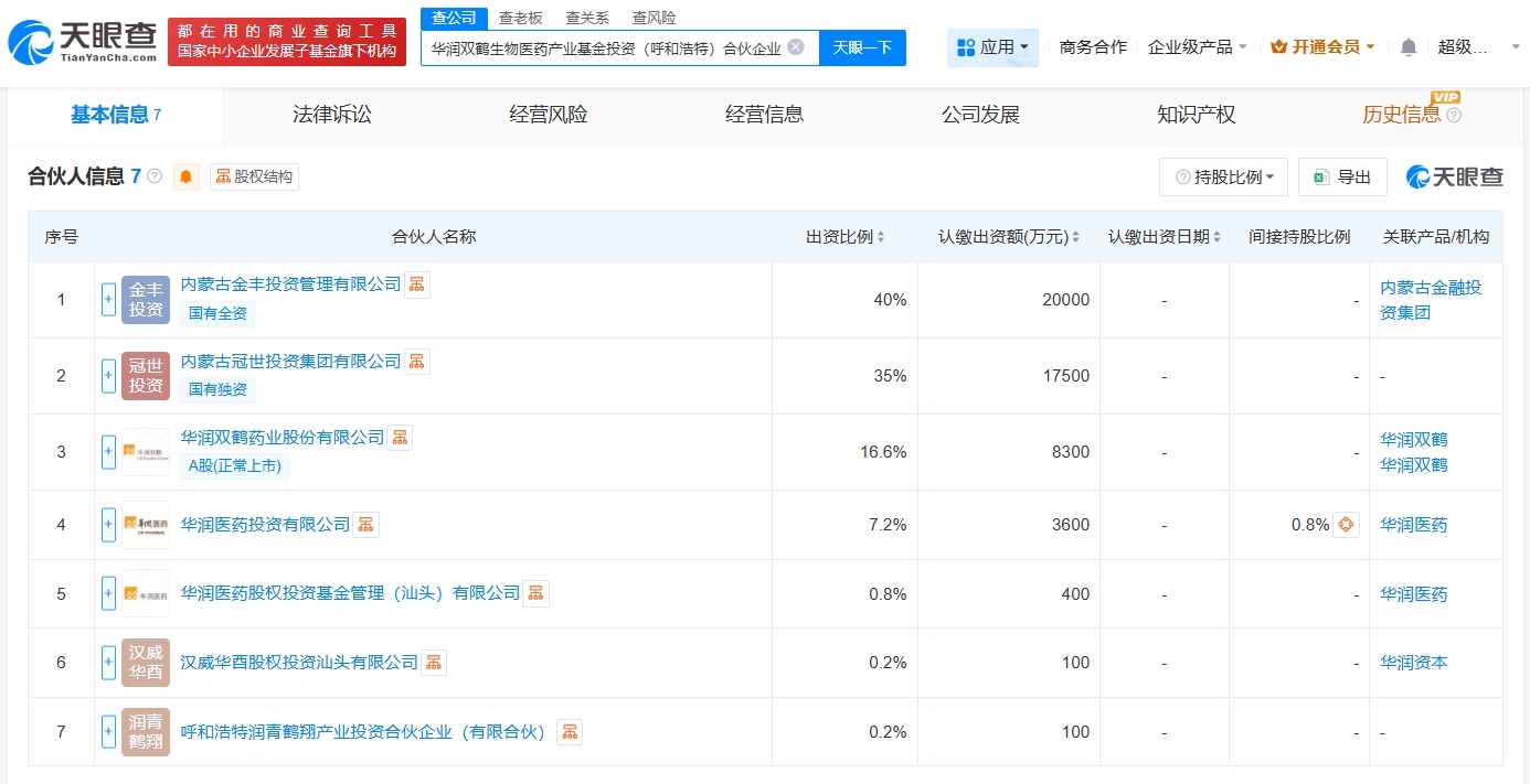 华润双鹤等在呼和浩特成立生物医药基金出资额5亿