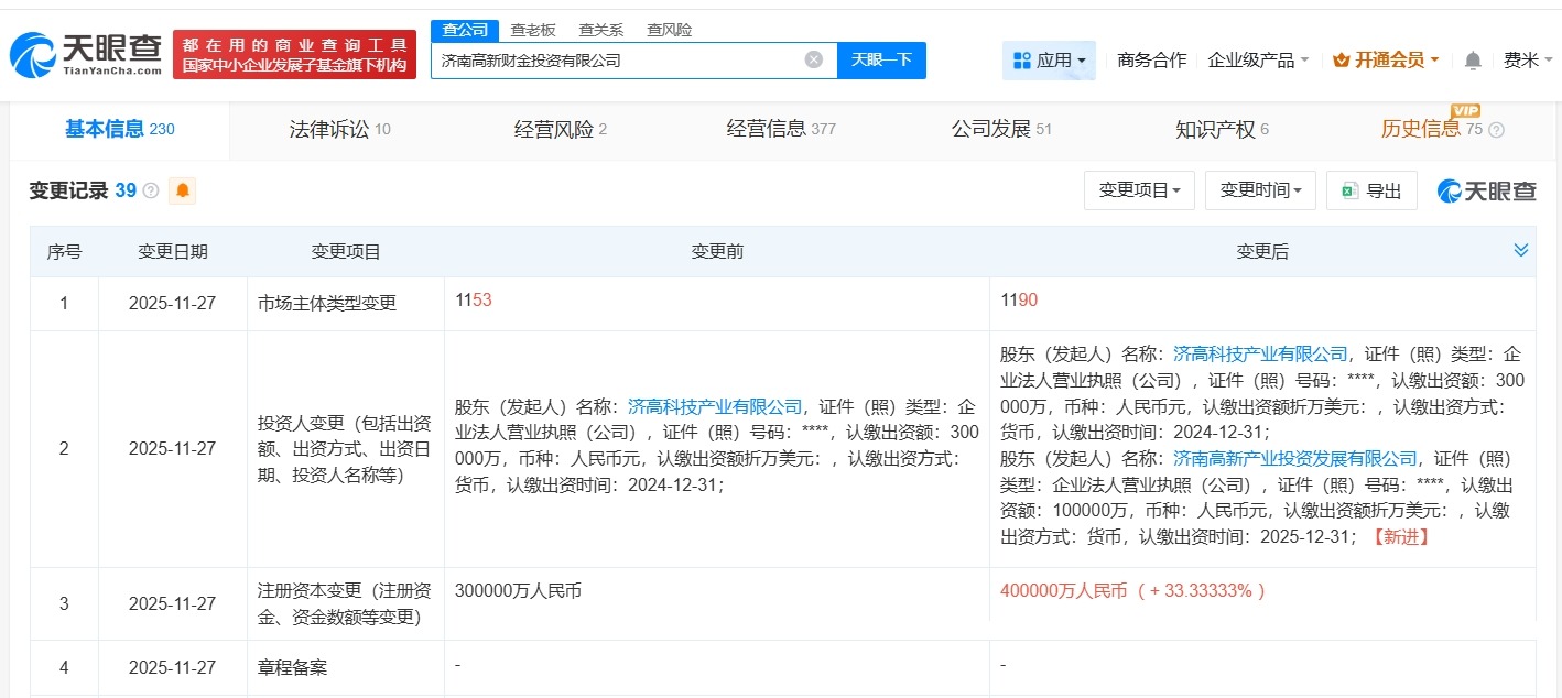 济南高新财金投资公司增资至40亿增幅约33%