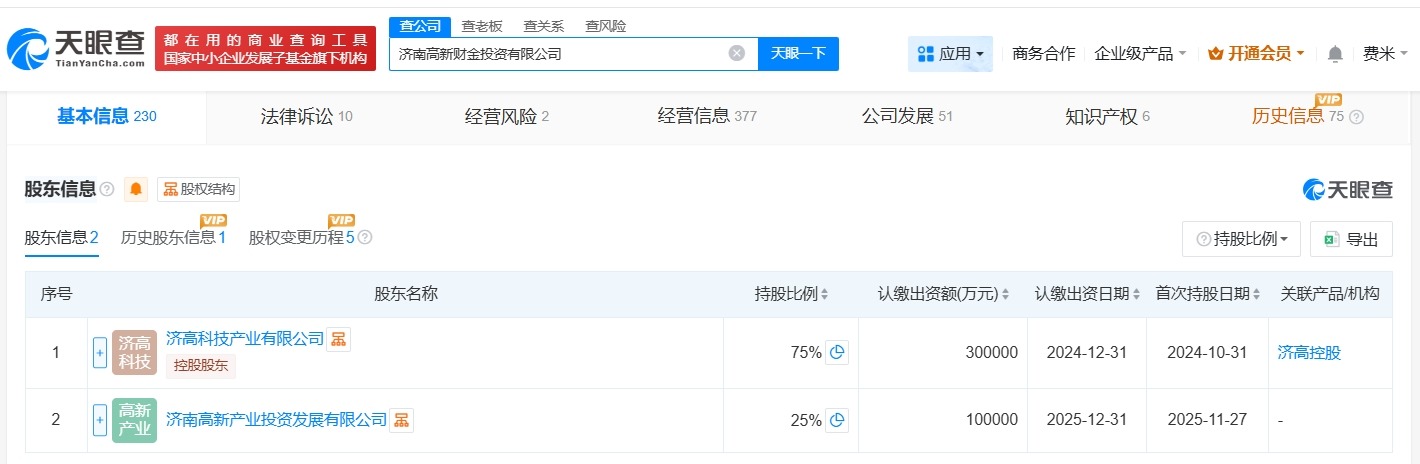济南高新财金投资公司增资至40亿增幅约33%