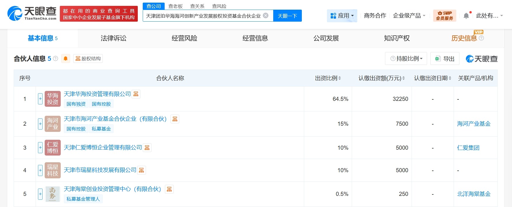 天津团泊华海海河创新产业发展基金成立出资额5亿