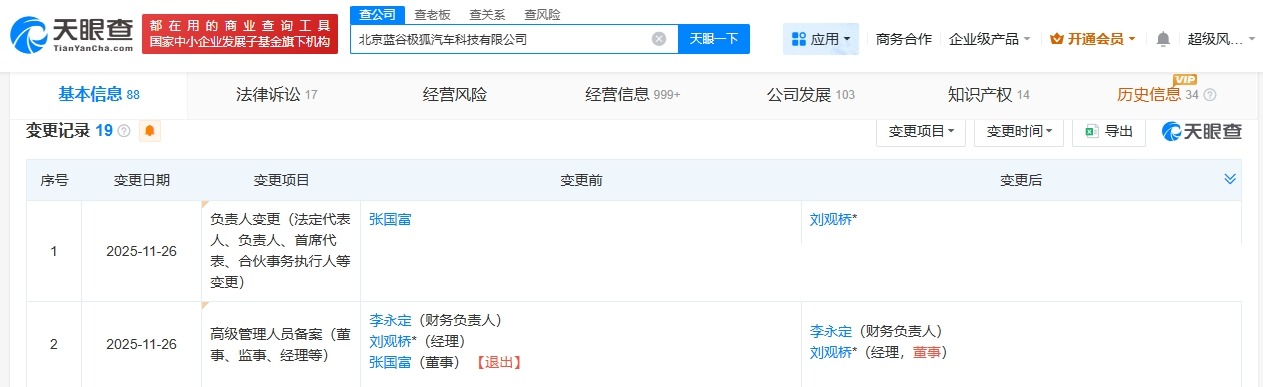张国富卸任极狐汽车科技公司职务由刘观桥接任