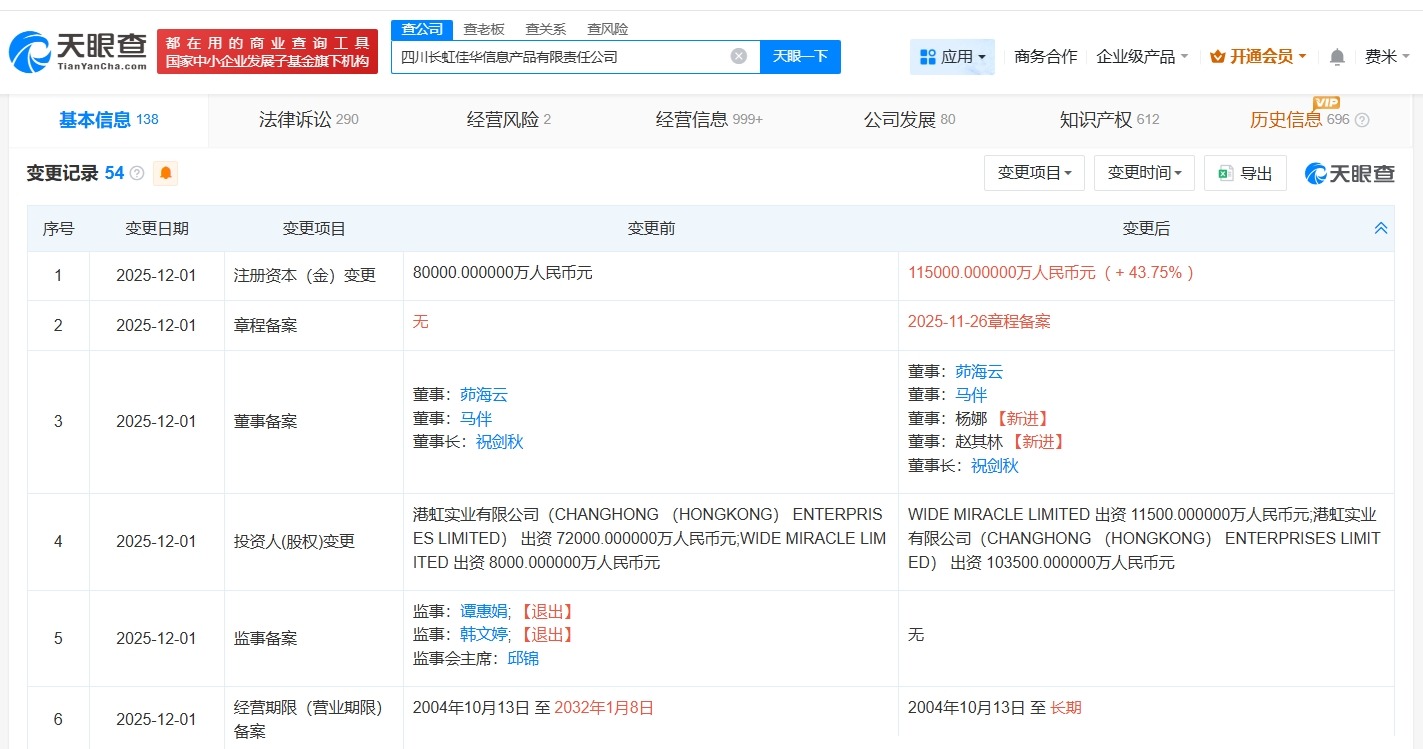 四川长虹佳华信息产品公司增资至11.5亿增幅43.75%