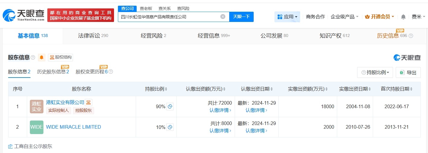四川长虹佳华信息产品公司增资至11.5亿增幅43.75%