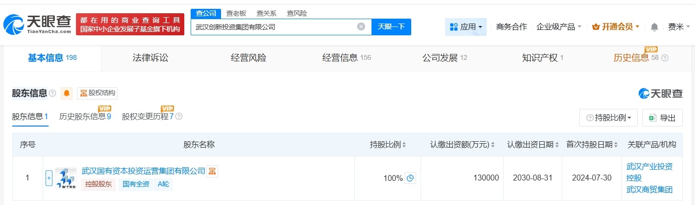 武汉创新投资集团增资至13亿增幅约333%