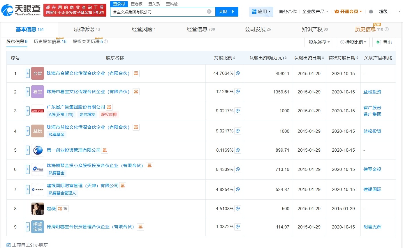 赵薇关联公司成老赖