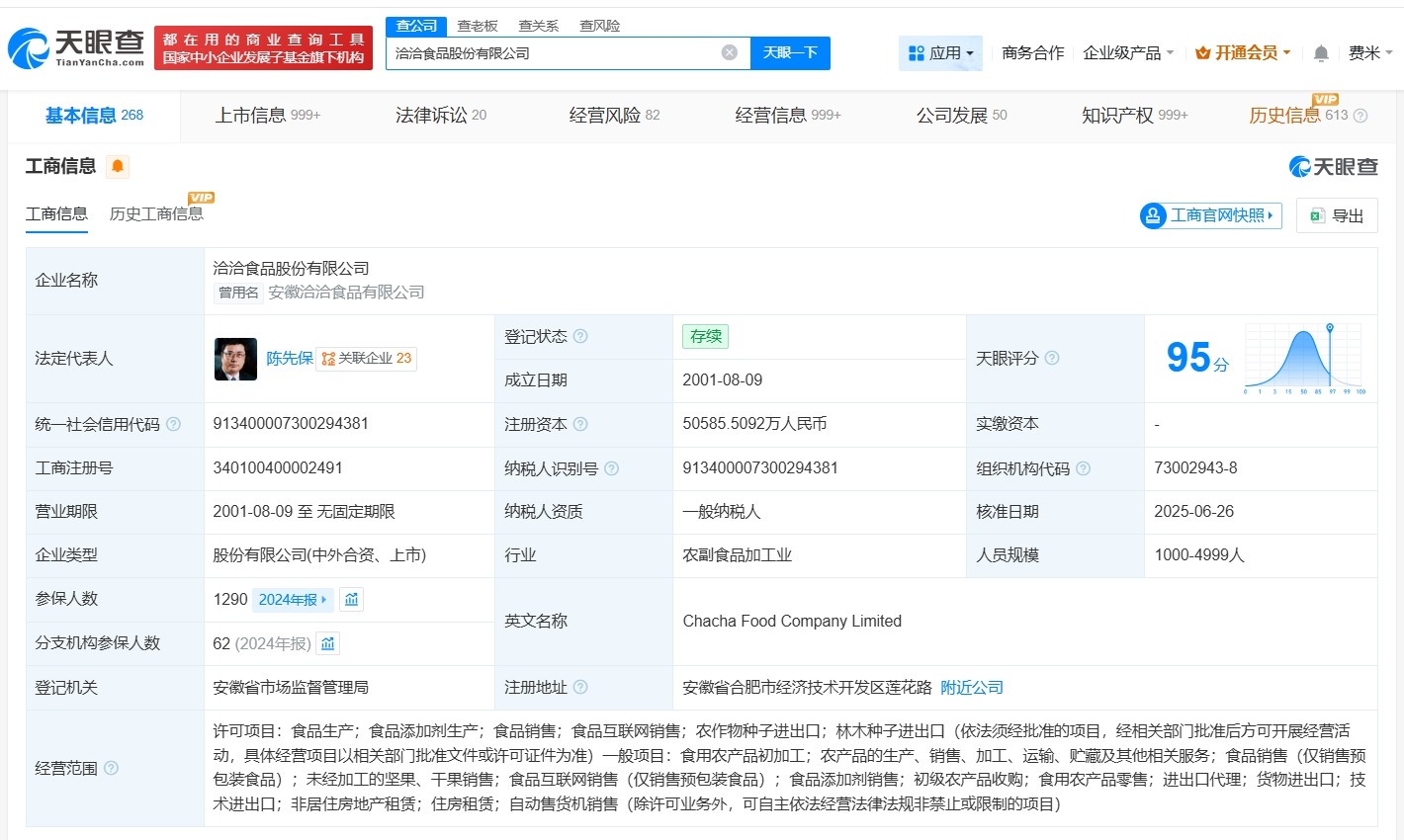 洽洽食品商业版图盘点