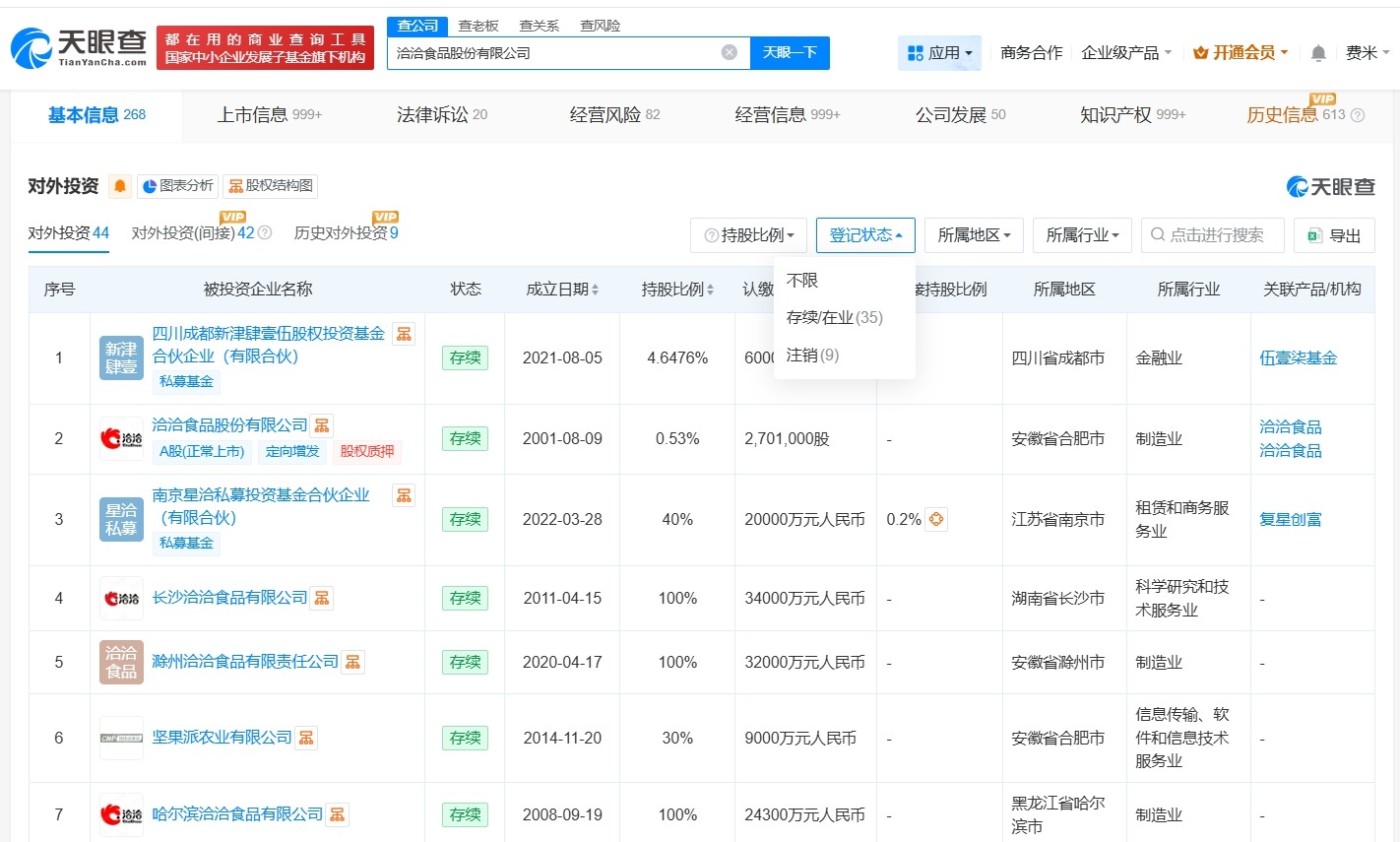 洽洽食品商业版图盘点