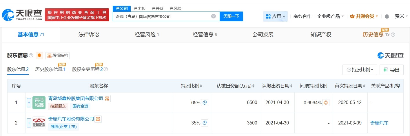 奇瑞青岛国际贸易公司拟注销