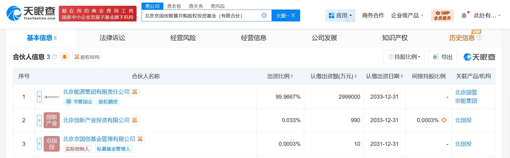 北京京国创智算并购基金登记成立出资额300亿