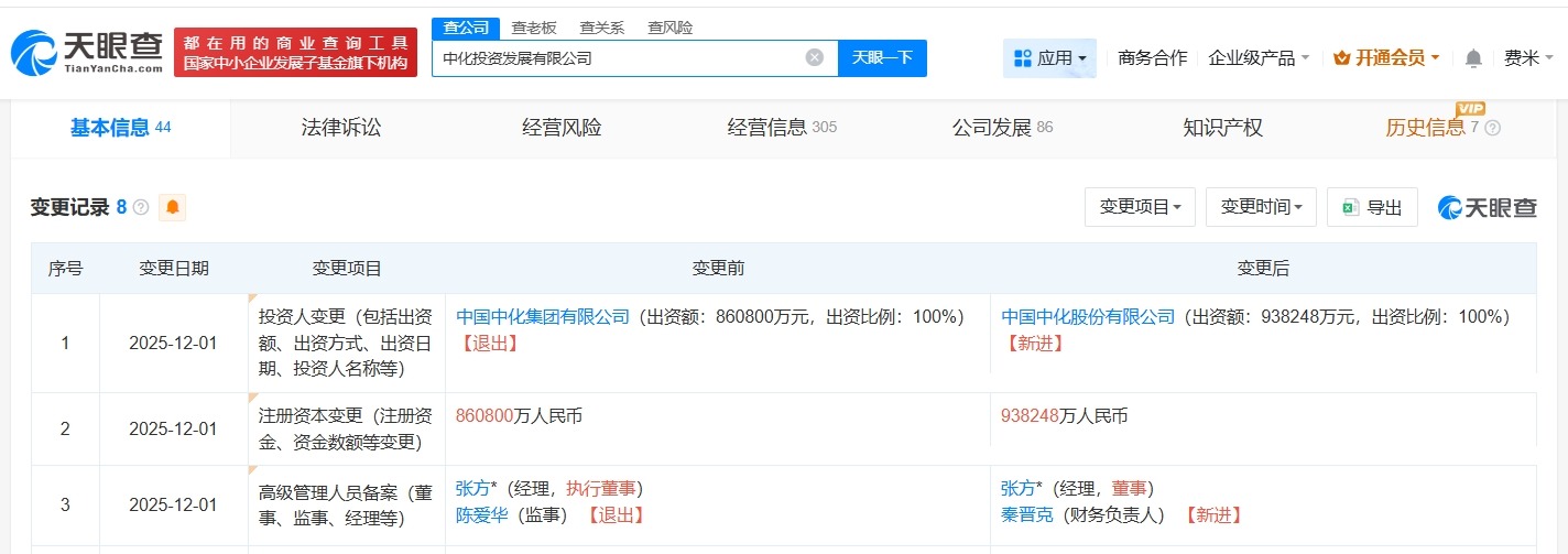 中国中化旗下投资公司增资至93.82亿增幅约9%