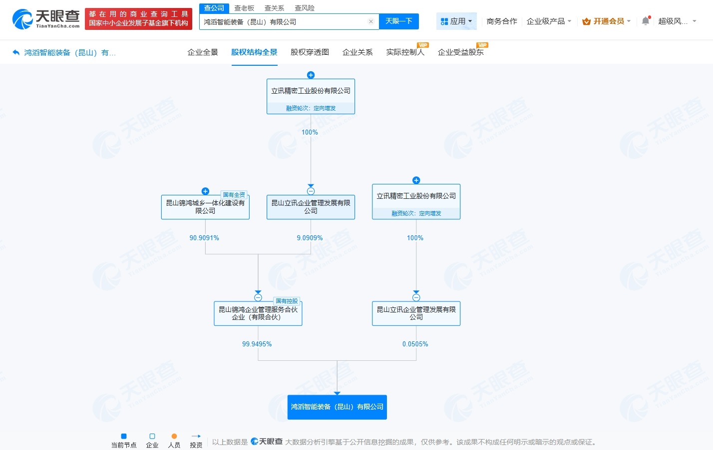 立讯精密等在昆山成立智能装备公司注册资本19.81亿