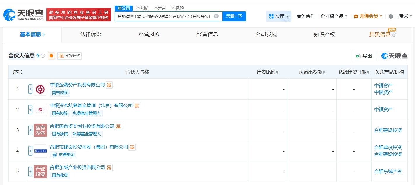 合肥建投、中银资产等成立股权投资基金出资额10亿